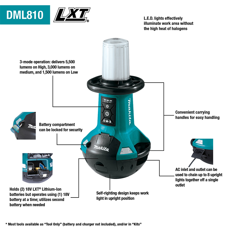 Makita-DML810-Area-Light-(5)